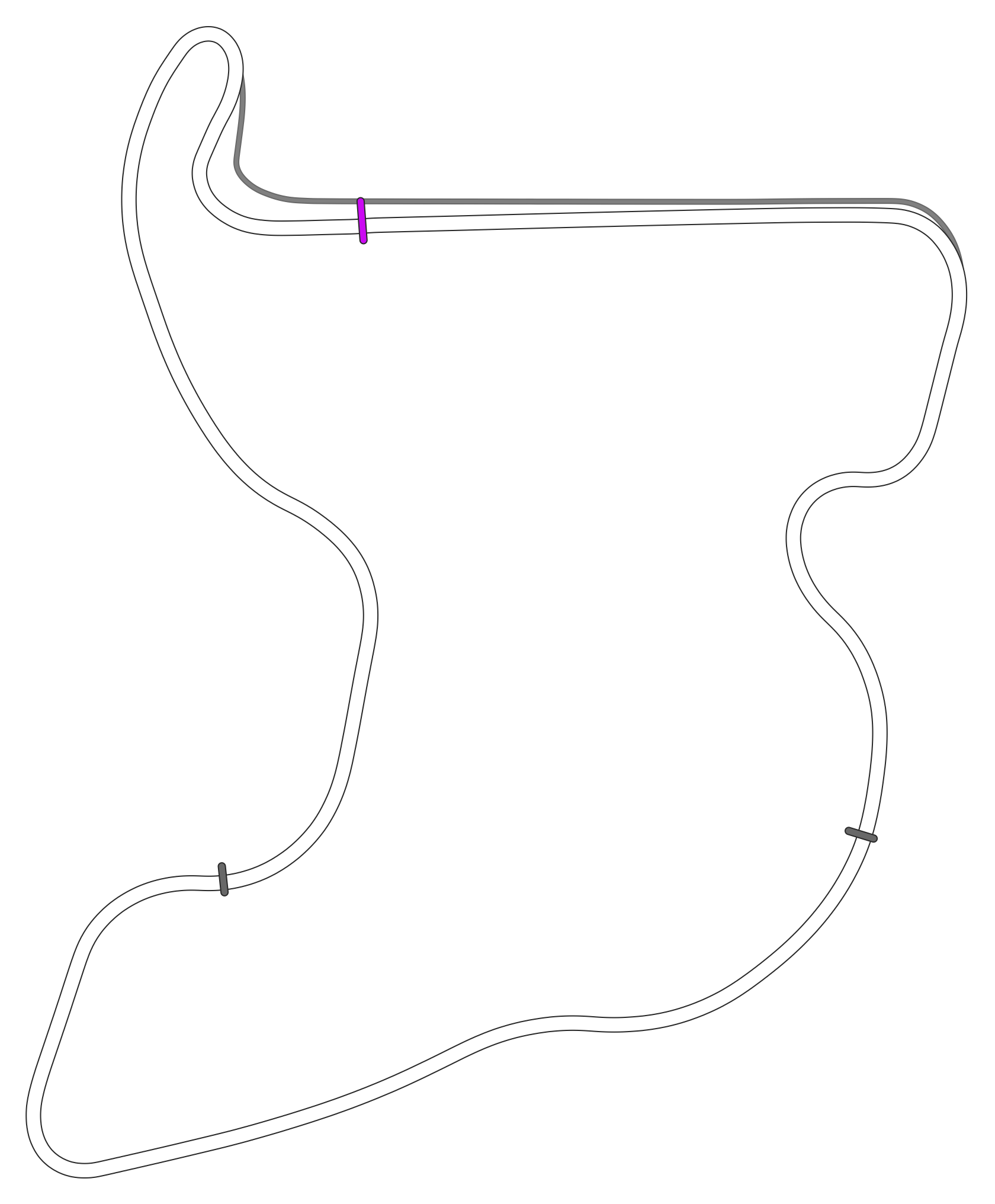 Mandalika International Circuit