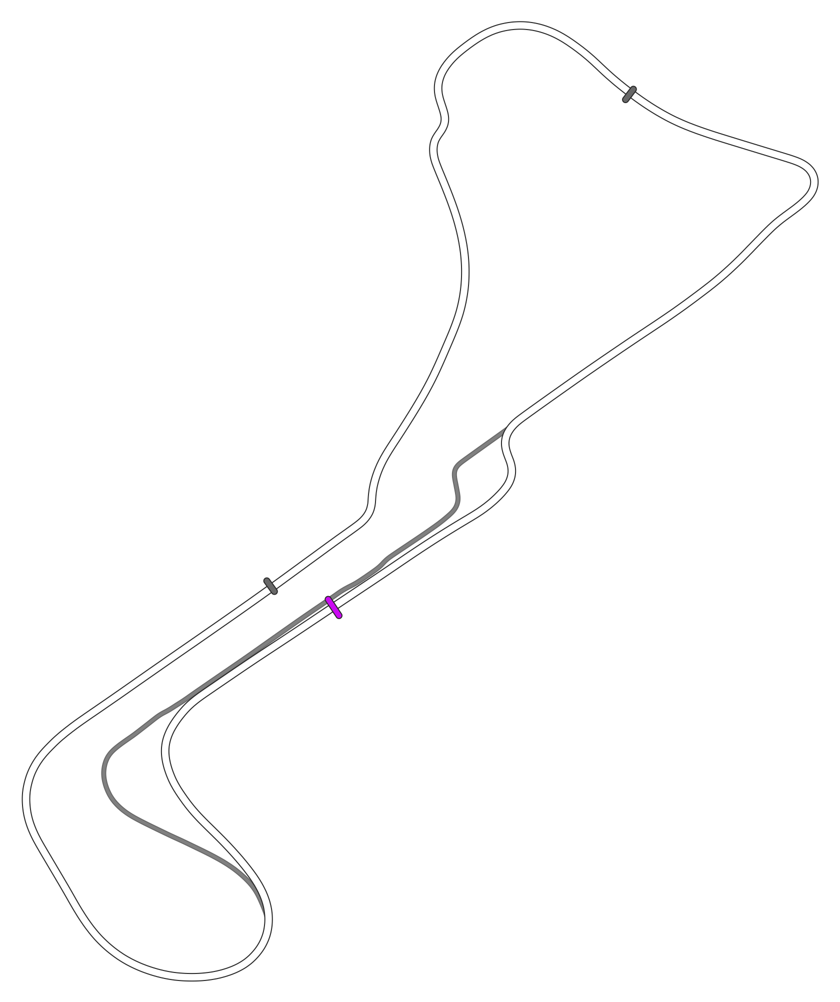 Circuit Zolder