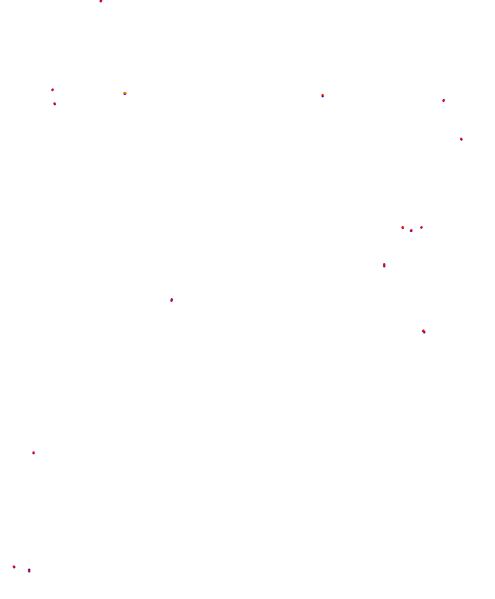Mandalika International Circuit collisions